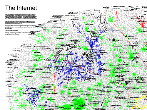 Logical Router Map